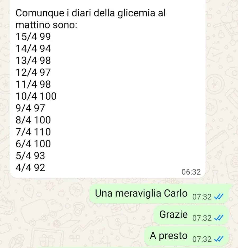 Diario della glicemia al mattino: tra 92 e 110